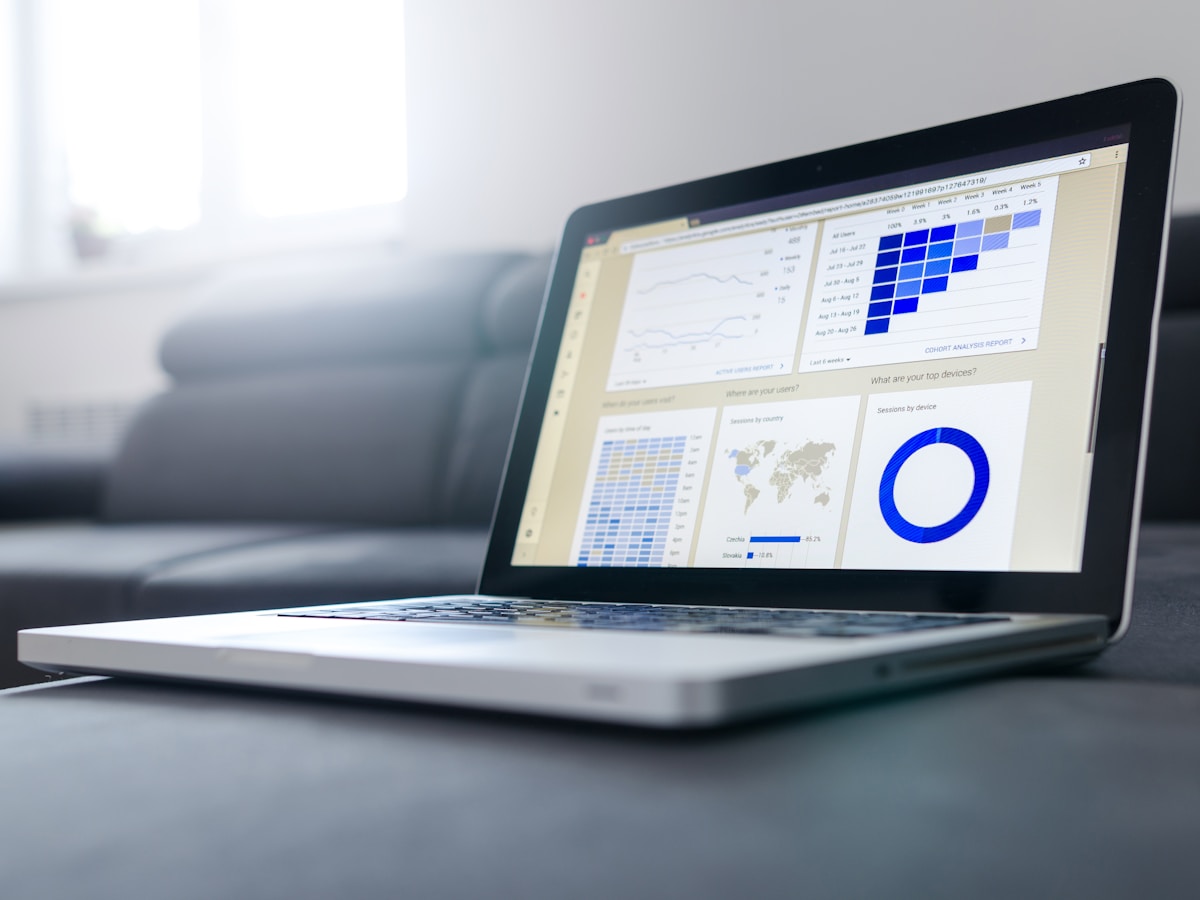Centralized Multi-Channel Catalog and Inventory Sync